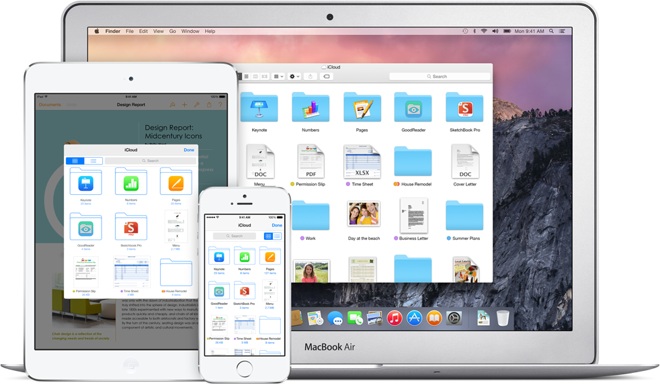 iCloud Drive